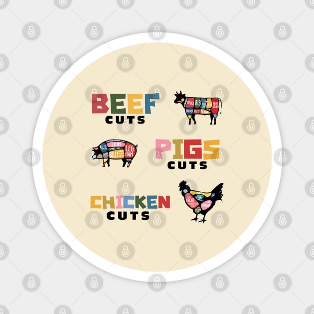 Butcher Guide Set Magnet by KewaleeTee